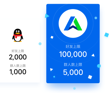 腾讯企点pc版