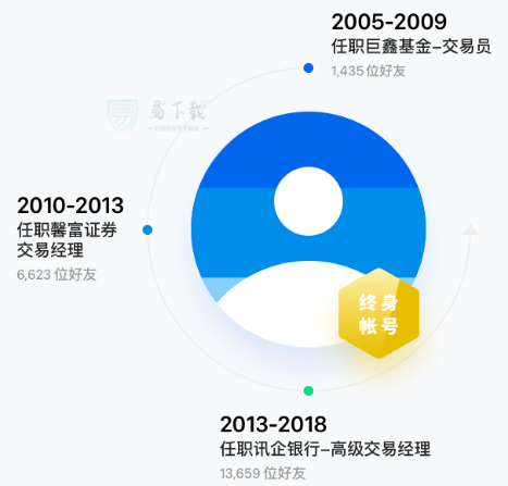 腾讯企点pc版