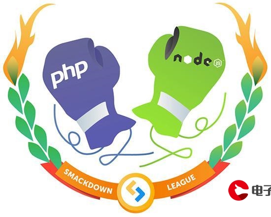 stc8h开发(一): 在keil5中配置和使用fwlib