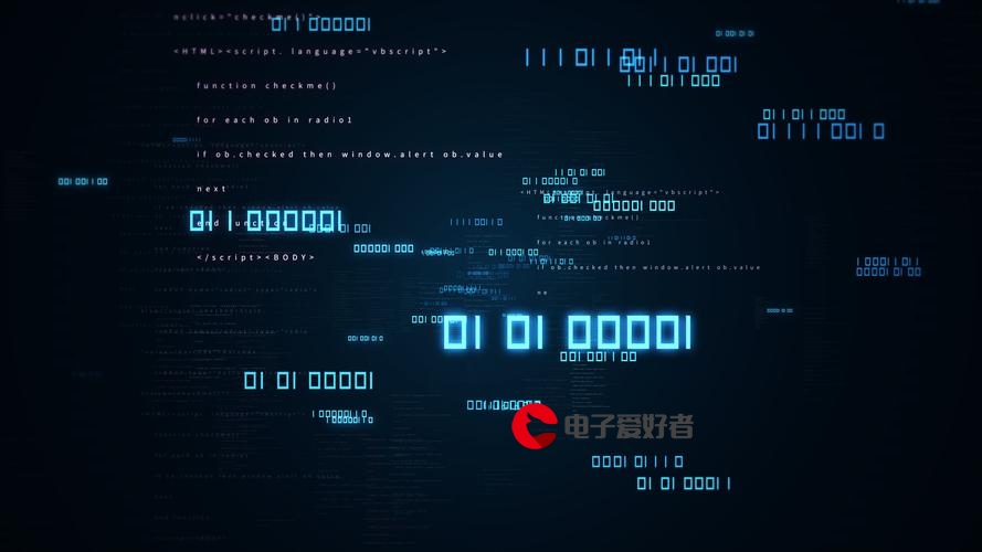 ubuntu: 终端全屏快捷键