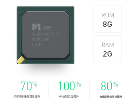 msd6a828安卓液晶电视方案芯片